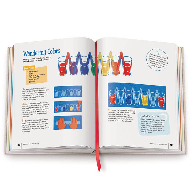 book_of_things_to_do_a7642-5_zvnsfftbh2exip7q.jpg