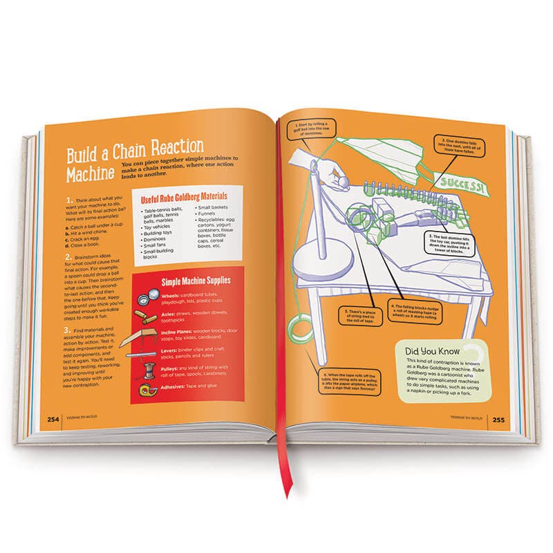 book_of_things_to_do_a7642-7_pppwm3bxsngmrfez.jpg